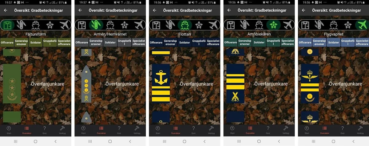 Petri-bloggen – Recension App: Rustad Soldat