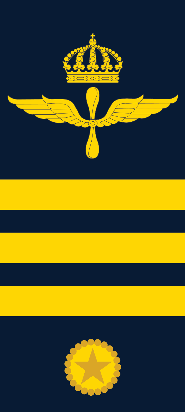 Förvaltare