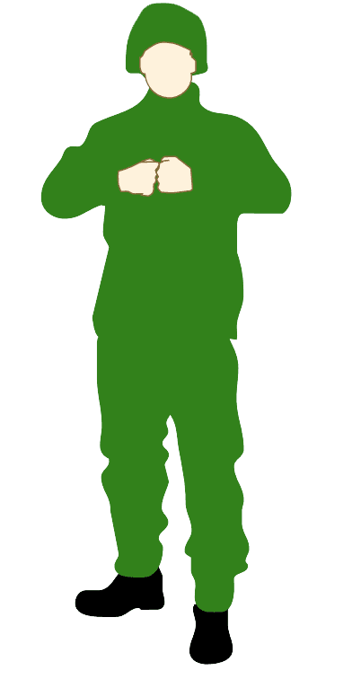 Handtecken: Utgångsställning