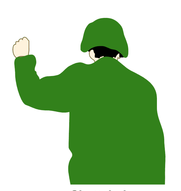 Handtecken: Skyttekolonn