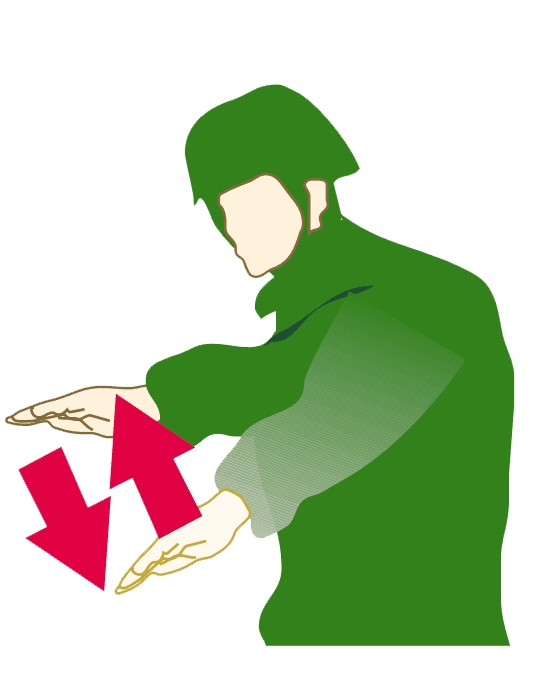 Handtecken: Var försiktig